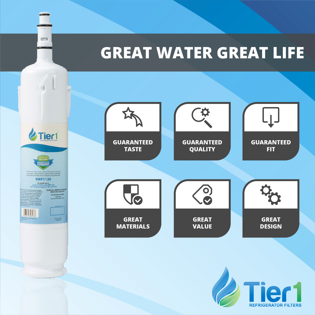 Refrigerator Water Filter 3-pk N130313