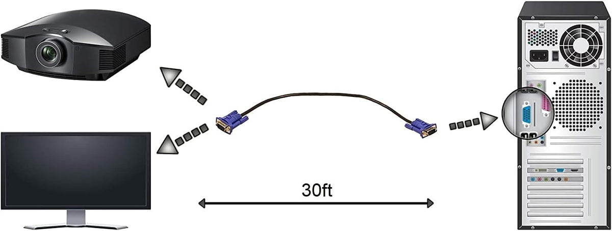 VGA Cable 50ft 15 PIN C944153